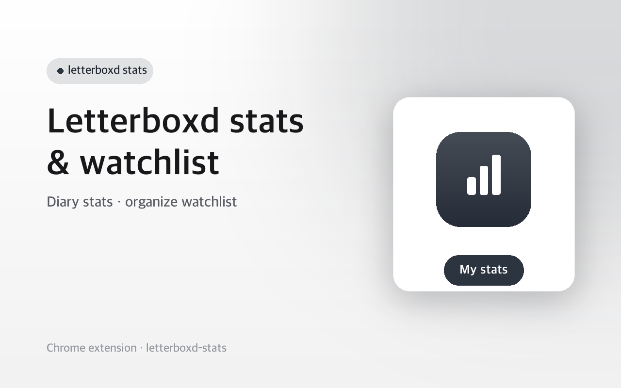 Letterboxd Stats & Watchlist Tools screenshot 1