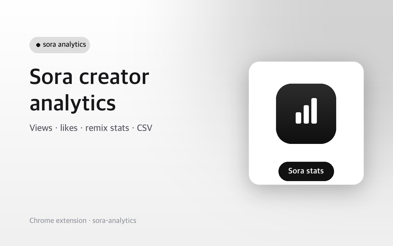 Sora Analytics - Creator Stats & Export 스크린샷 1